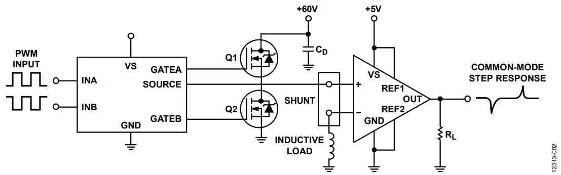 Figure 2. Simplified Schematic of Common-Mode Step Response Measurement of Current Sense Amplifiers (Decoupling and All Connections Not Shown). 