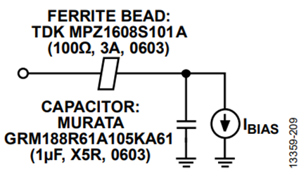 Figure 11. Test circuit model