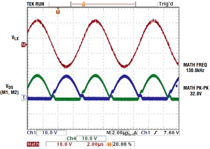 Figure 6. System Waveforms (with Receiver and 1.7W Load). Drain Voltage of M1 (CH1), Drain Voltage of M2 (CH4), and Output AC Voltage Across L<sub>x</sub>.