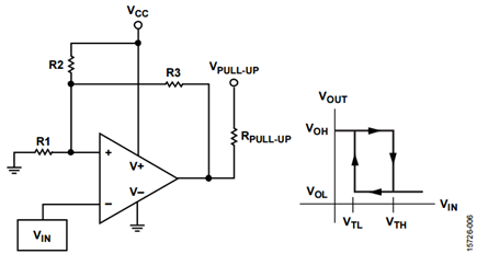 Figure 5. Inverting Schmitt Trigger.