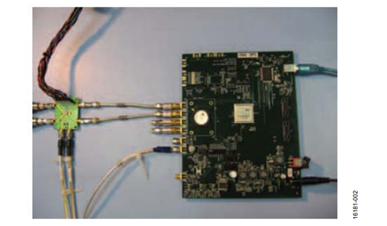 Figure 2. Breadboard Setup of the HMC661LC4B and ADC Evaluation Boards 