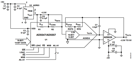 Figure 1. Unipolar Four-Quadrant Multiplying Mode, VOUT = 0 V to –VREF (Simplified Schematic).