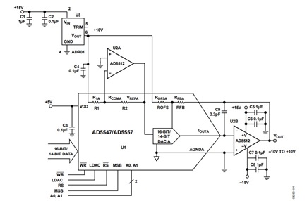 Figure 1. 4-Quadrant Multiplying Mode, VOUT = –VREF to +VREF (Simplified Schematic).