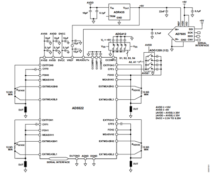 Figure 1. PMU and Supporting Components (Simplified Schematic).