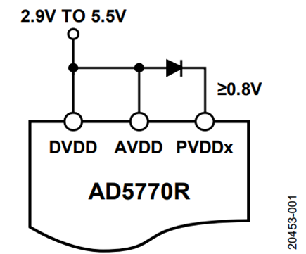 Figure 1. Single-Supply Configuration Using Diode