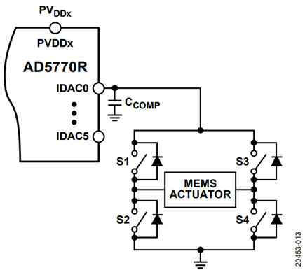 Figure 13. Driving a MEMS Actuator with the AD5770R in Current Source Mode