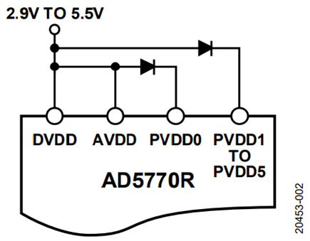 Figure 2. Multiple Diode Configuration