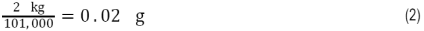 Equation 1