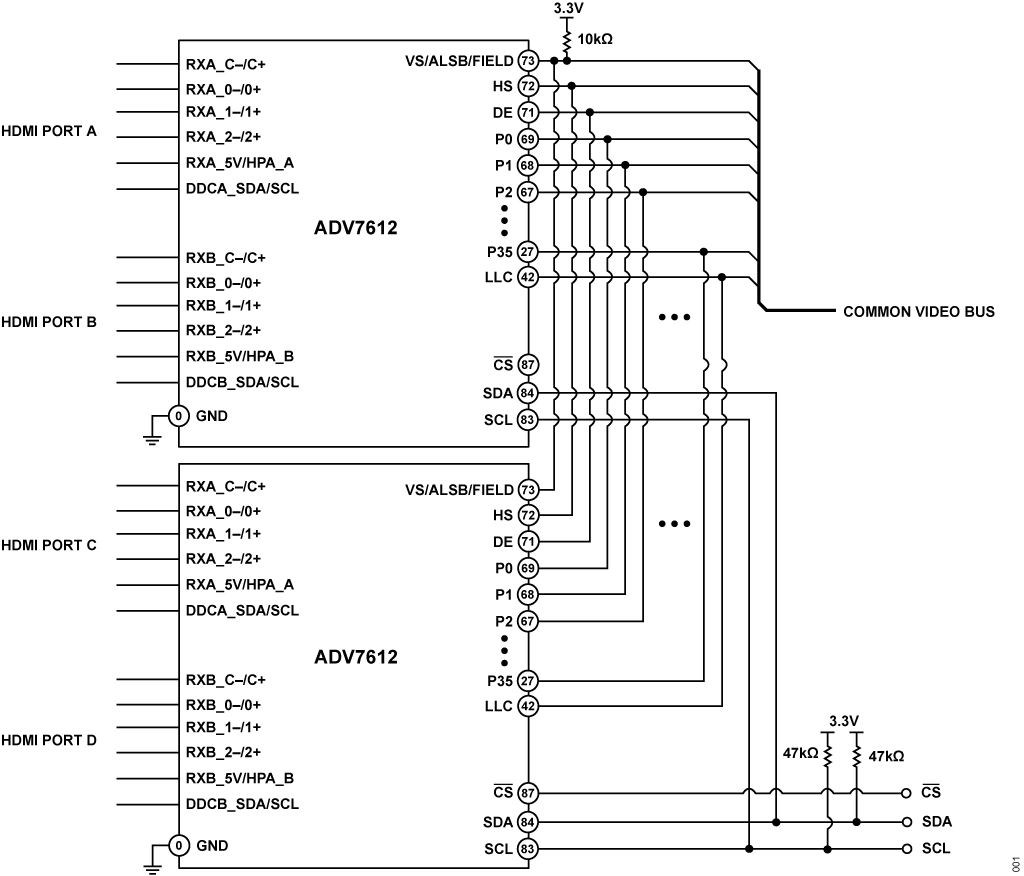 Figure 1. Dual ADV7612 Circuit. (Simplified Schematic: Decoupling, Terminations, Resets, and All Connections Not Shown)
