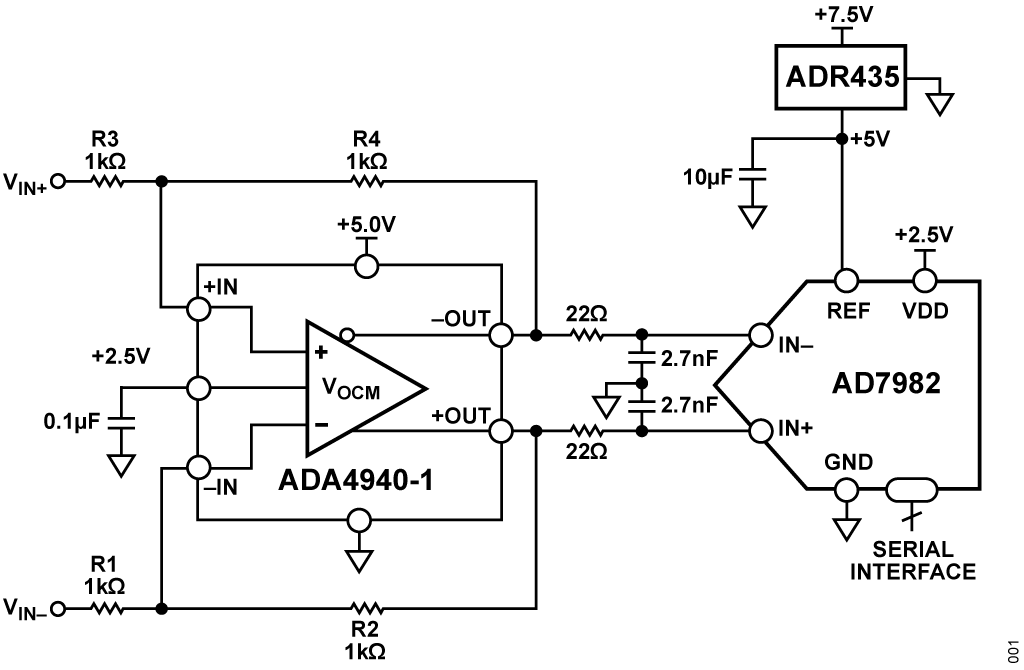 Figure 1. High Performance 18-Bit Differential ADC Driver (Simplified Schematic: All Connections and Decoupling Not Shown).