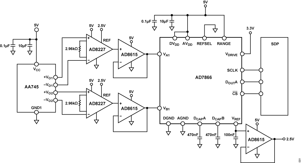 Figure 1. Magnetoresistive Linear Position Measurement System (Simplified Schematic: Decoupling and All Connections Not Shown).