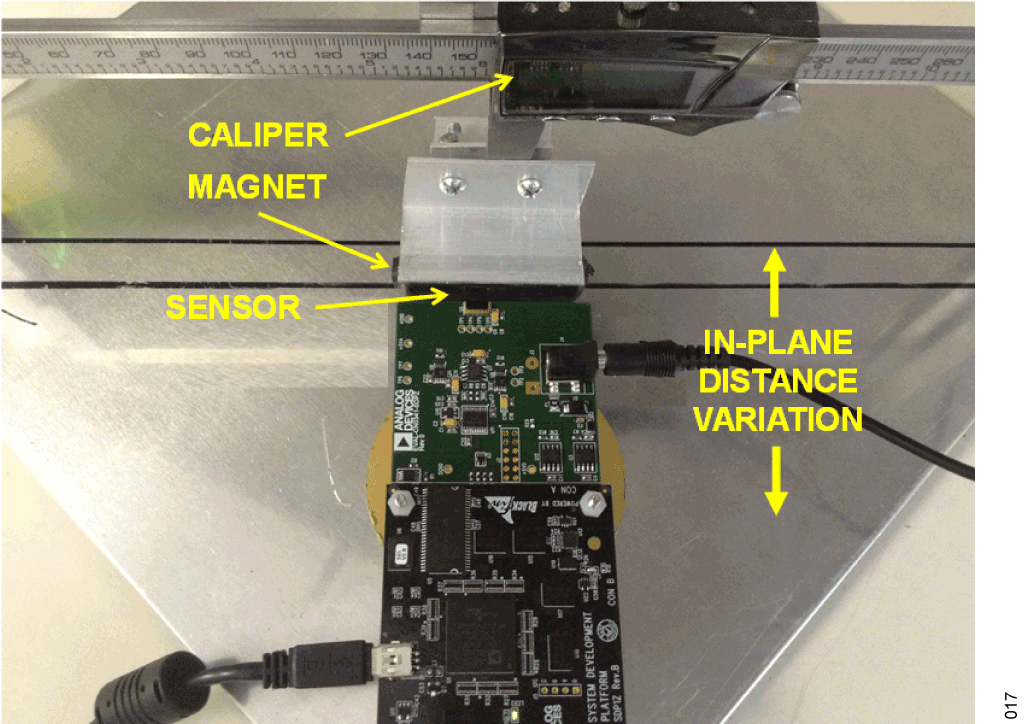 Figure 17. Photo of Bench Test Setup: In-Plane Distance Variation.