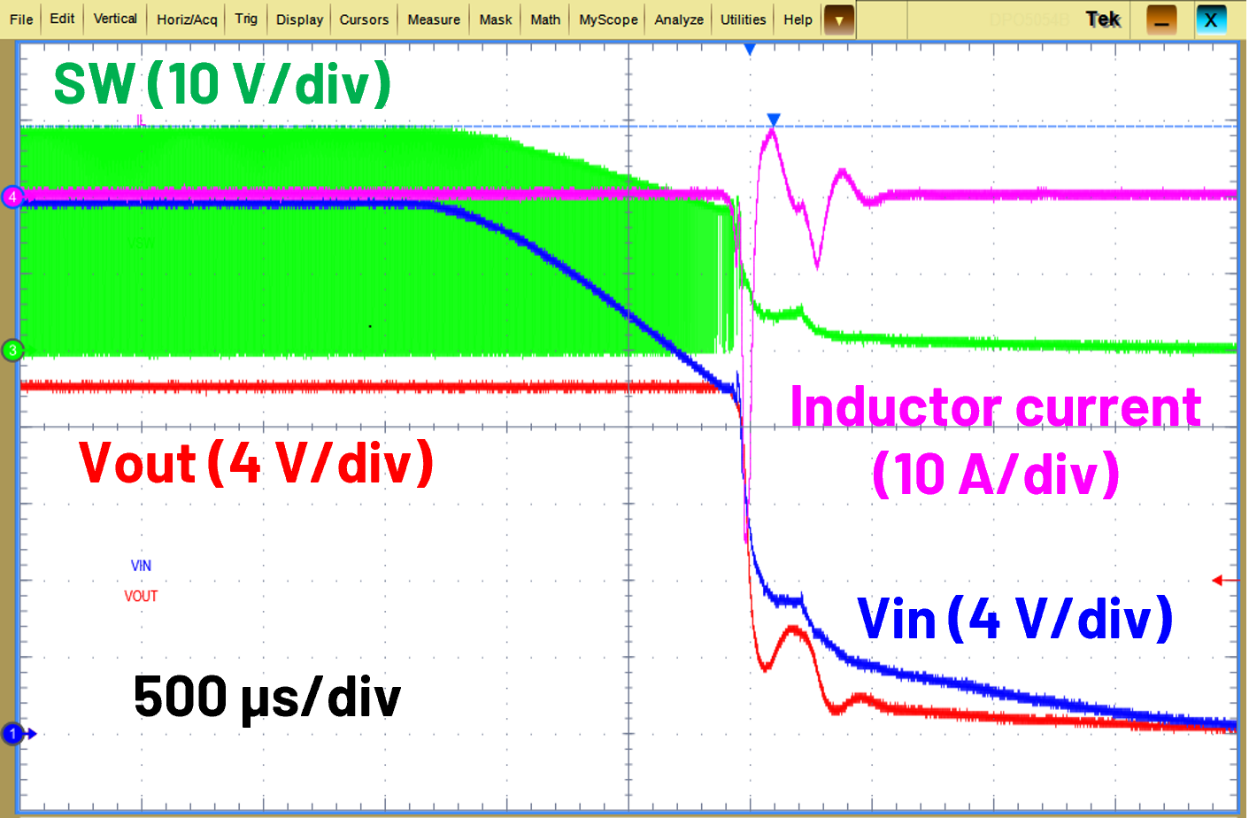 Figure 4. Typical waveform of part failure due to reverse current during the power-down process.