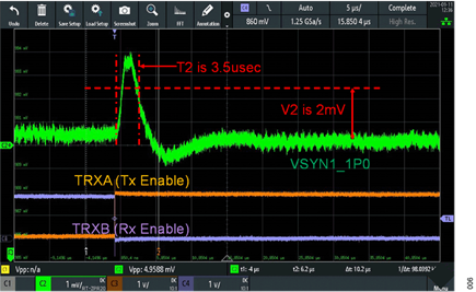 Figure 6. 1.0 V Supply Transient Example