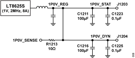 Figure 8. TDD 1.0 V Filter Recommendations
