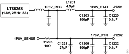 Figure 13. FDD 1.8 V Filter Recommendations