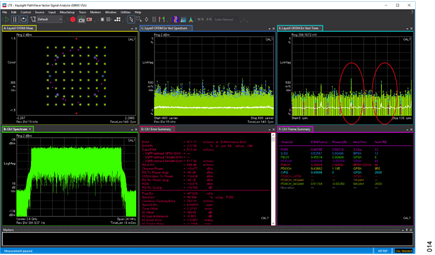 Figure 14. TDD Power Configuration Hybrid Mode, FDD Operation