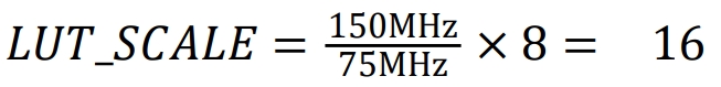 Example 3 Equation