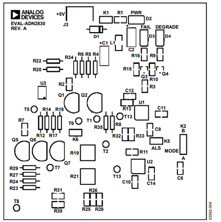 Figure 5. Silkscreen Image of the Evaluation Board 