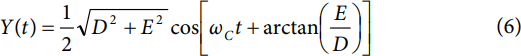 equation3