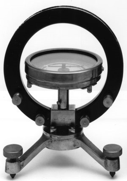 A Tangent Galvanometer Measures