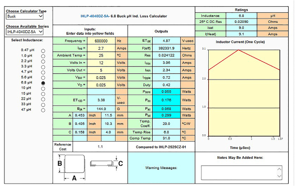 Vishay Inductor Calculation display results. Graphic supplied with permission from Vishay Intertechnology, Inc.