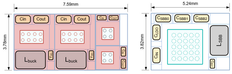 Figure 6. Traditional power management (left, 28.7mm2, twelve external components) vs. SIMO PMIC (right, 20mm2, seven external components).