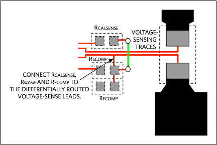 Connect RCALSENSE, RSCOMP, and RFCOMP to the differentially routed voltage-sense leads.