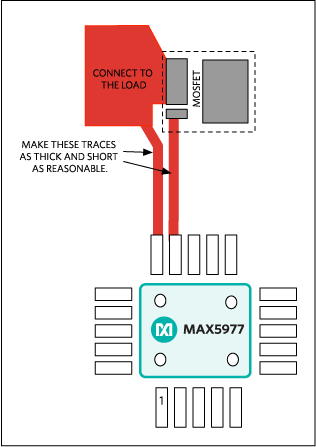 Connect the GATE and SOURCE pins to the external FET with short and wide traces. This keeps the turn-off time short by minimizing trace inductance.