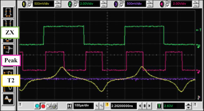 ゆう 2026 Kawasaki ZX-10R Release Predictions | TikTok