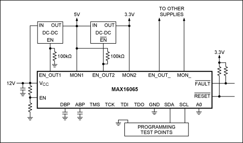 图2. MAX16065由12V中等电源总线供电，通过SMBus接口编程。