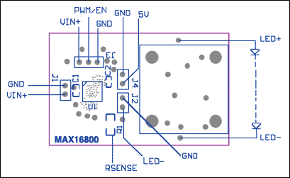 Board Layout and Connection