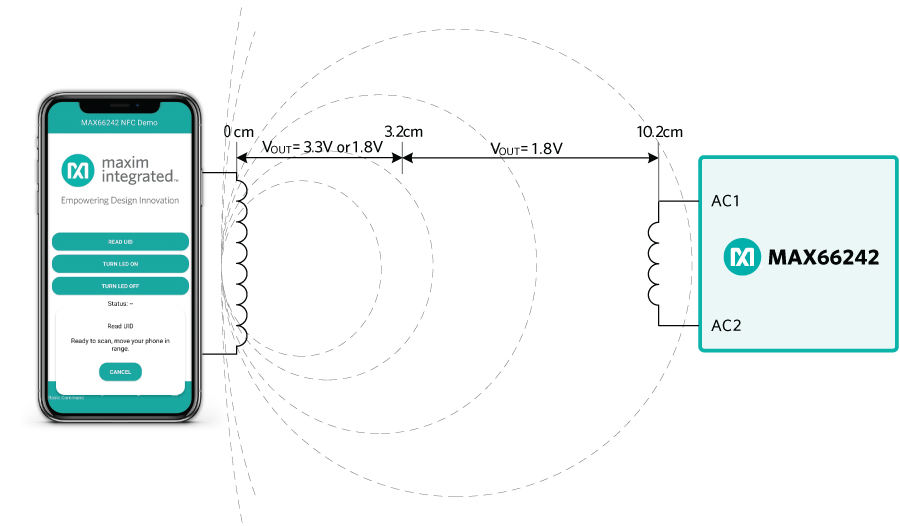 The power harvested on V<sub>OUT</sub> depends on the distance between devices