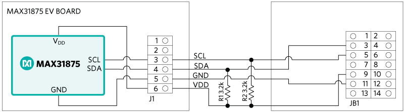 Interfacing with the MAX31875 with external pullup resistors