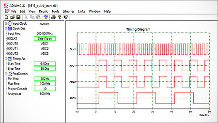 ADIsimCLK Detailed device models