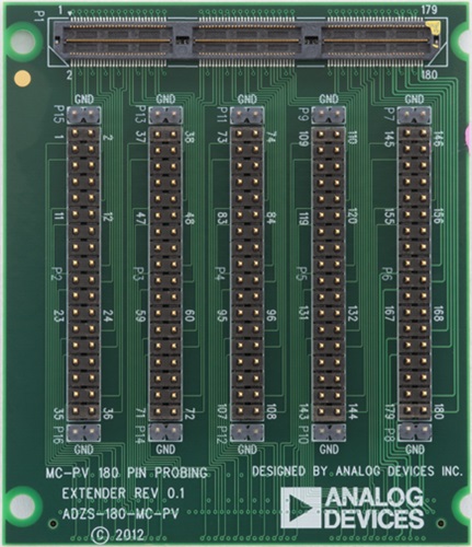 PWM 180-Pin Probing Board