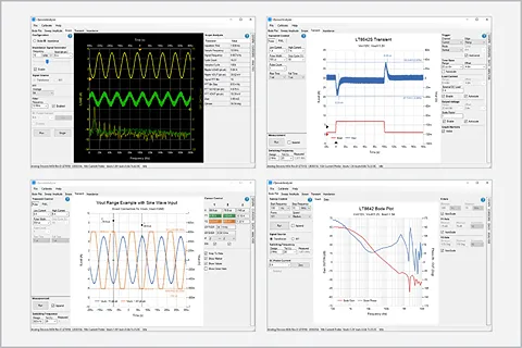 LTpowerAnalyzer interface showing multiple waveform analysis, transient response, sine wave input range, and Bode plot for power circuit evaluation.