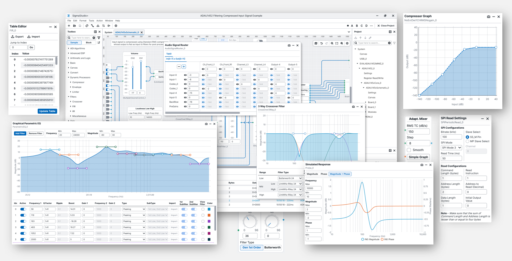 SigmaStudio Graphical Interface