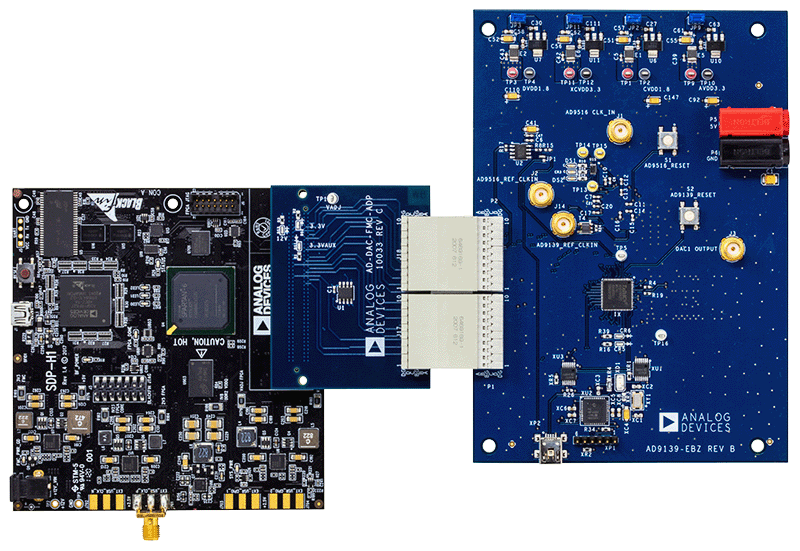 AD9139-EBZ Kit with SDP-H1 - Top View