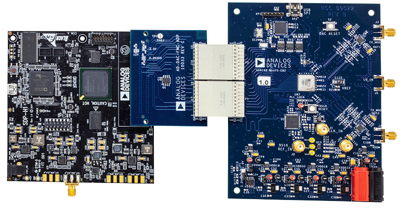 AD9148-M5375-EBZ with SDP-H1 Kit - Top View