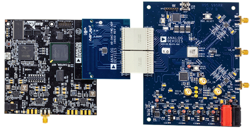 AD9148-M5375-EBZ with SDP-H1 Kit - Top View