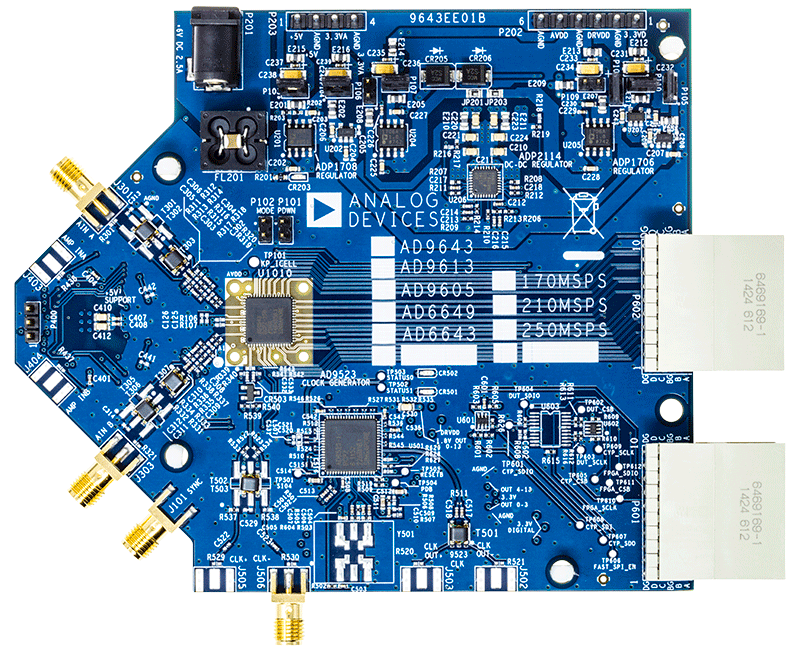 AD9643-250EBZ Evaluation Board - Top View
