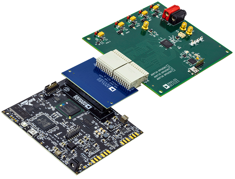 AD9736-DPG2-EBZKIT1 Evaluation Board