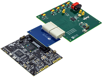 AD9736-DPG2-EBZKIT1 Evaluation Board