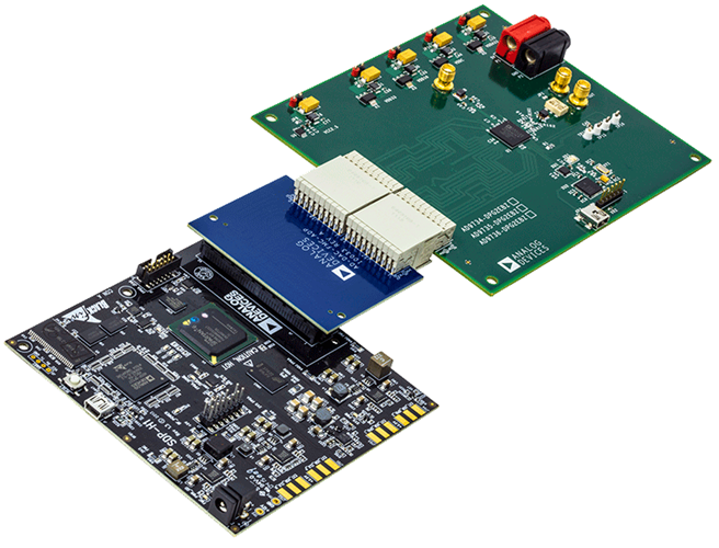 AD9736-DPG2-EBZKIT1 Evaluation Board