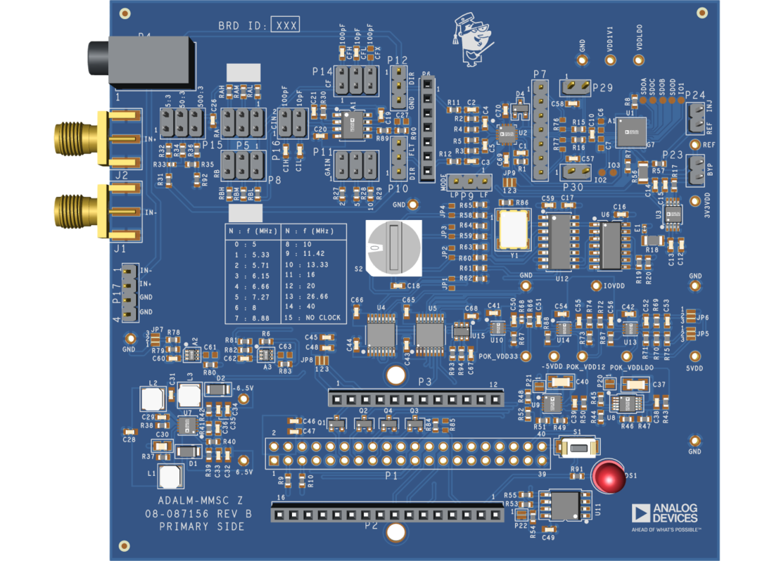 ADALM-MMSC Evaluation Board Top View