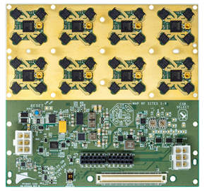 ADAR1000EVAL1Z Evaluation Board - Top View