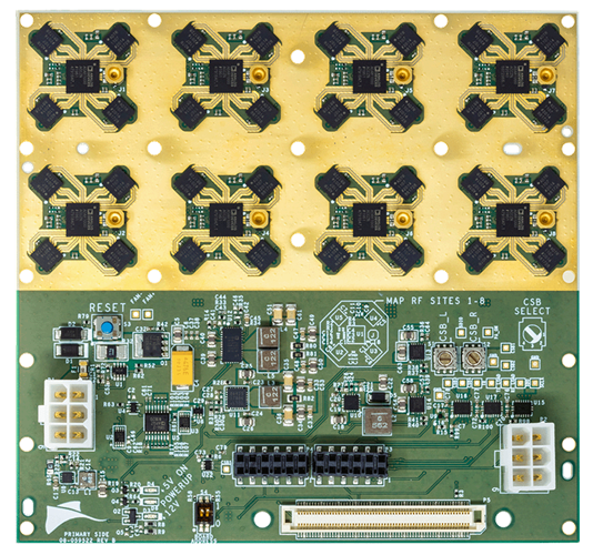 ADAR1000EVAL1Z Evaluation Board - Top View