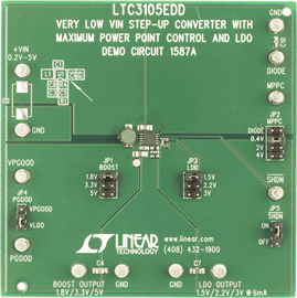 DC1587A Demo Board
