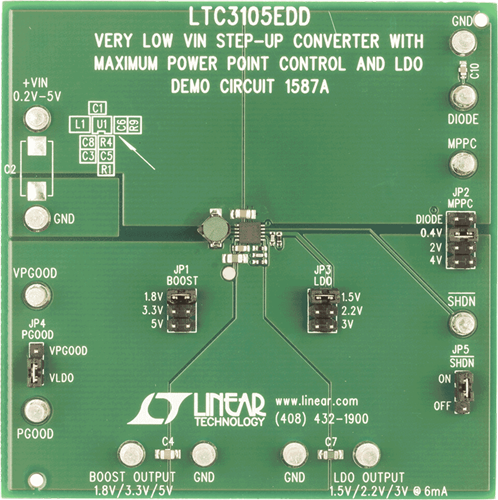 DC1587A Demo Board